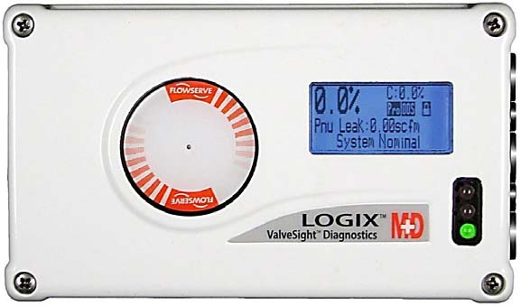 定位器-Logix 520MD